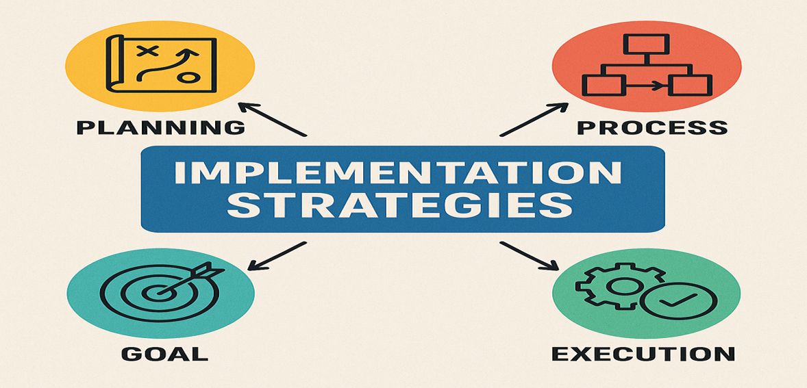Implementation Strategies