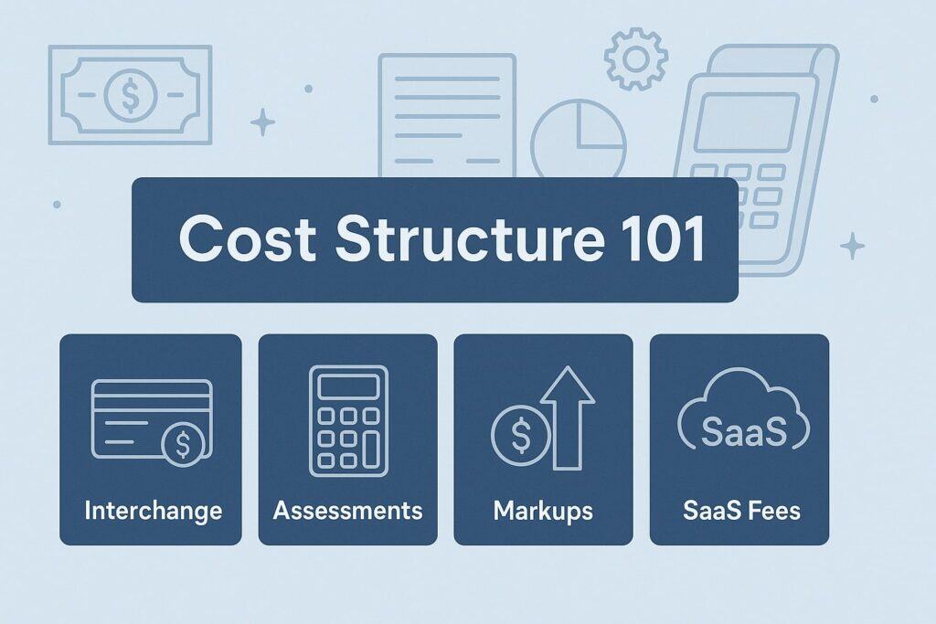 Cost Structure 101: Interchange, Assessments, Markups, and SaaS Fees