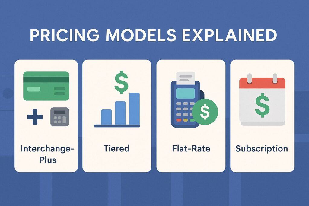 Pricing Models Explained: Interchange-Plus, Tiered, Flat-Rate, and Subscription